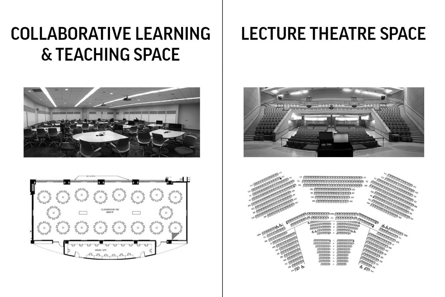 anatomy-of-an-active-learning-classroom-infographic-e-learning